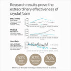 Crystal Ergotech pude 37x68x13 cm