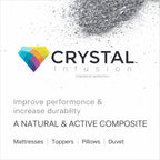 Crystal Ergotech pude 37x68x13 cm