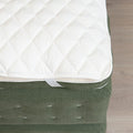 Johan Hefel Luxury Sleep  allergi 95 rullemadras 90x200