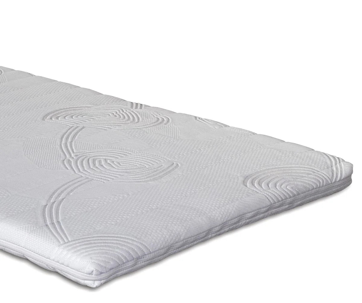HILDA TOPMADRAS 140X200 40MM LATEX