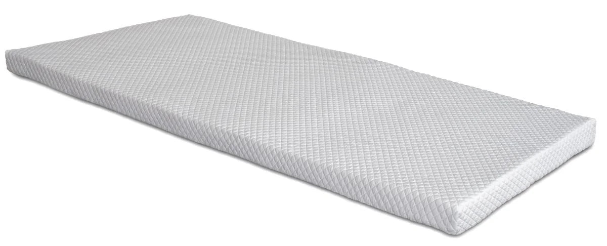 MILDA JOY TOPMADRAS 90X200 CLIMA LATEX/HR30