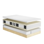 KARMA Premium kontinentalseng 180 x 200