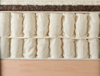 VISPRING Opulence kontinental seng 180x200