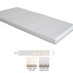 MILDA JOY TOPMADRAS 180X200 CLIMA LATEX/HR30