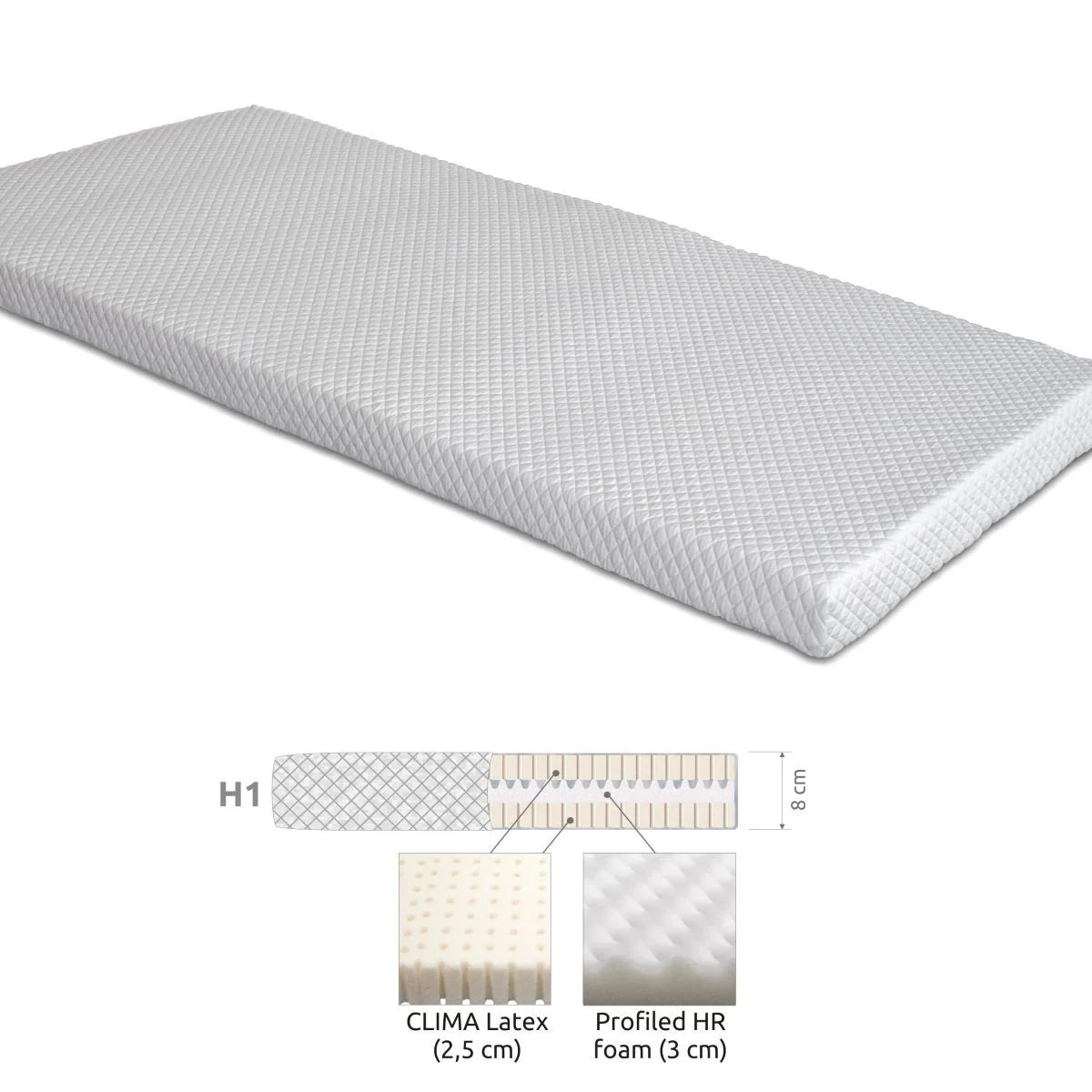 MILDA JOY TOPMADRAS 180X200 CLIMA LATEX/HR30