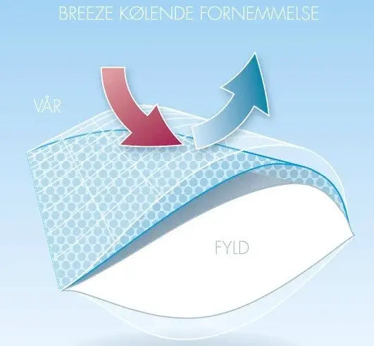 Vendbar Breeze dun hovedpude | Mellem-Temperaturregulerende | 60 x 63 cm