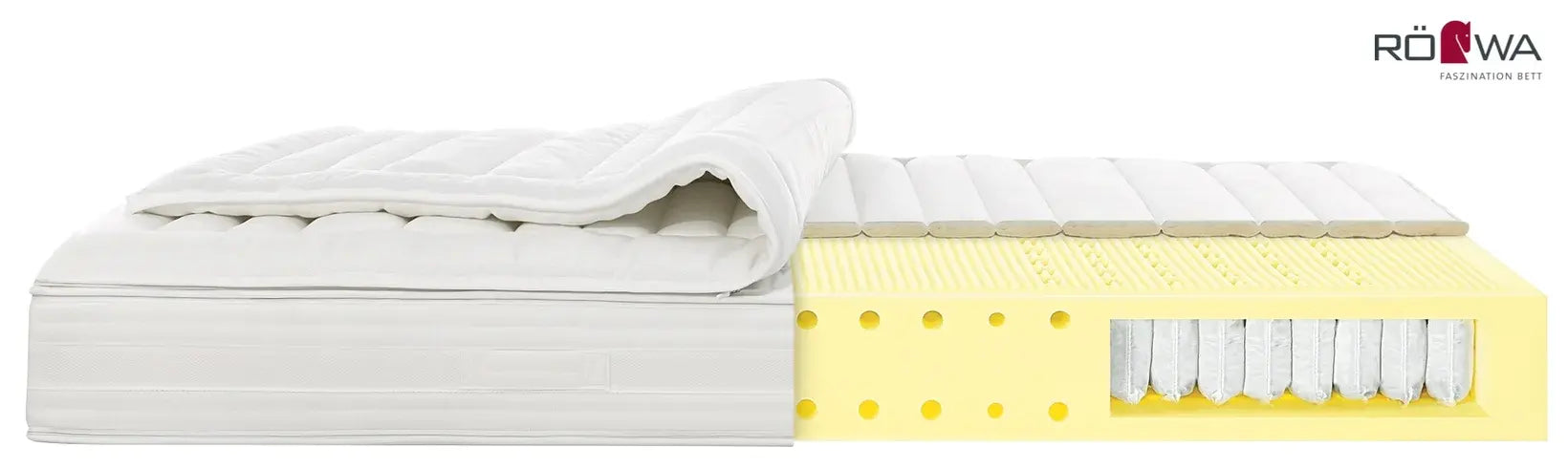 Röwa Etera Boston Deluxe vendbar springmadras
